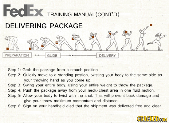 FedEx TRAINING MANUAL(CONT'D) DELIVERING PACKAGE PREPARATION GLIDE DELIVERY Step 1: Grab the package from a crouch position Step 2: Quickly move to a 