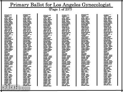 Primary Ballot for Los Angeles Gynecologist (Page 1 of 237 i46 siny! liimew CRACKED.C 