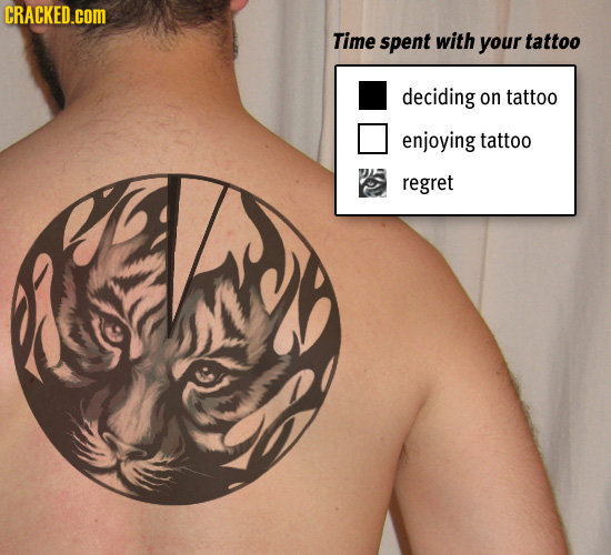 CRACKED.cOM Time spent with your tattoo deciding on tattoo enjoying tattoo regret