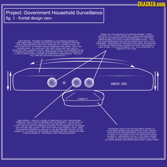 CRACKED cOM Project: Government Household Surveillance fig. - frontal design view TO CERACANE MONON CENORS THece 10EEP MAC THAT G LNEOCENRLAL YONI MAN
