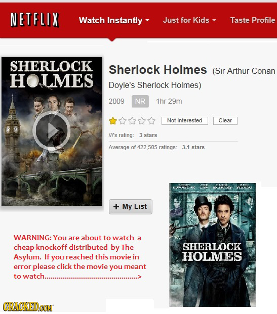 NETFLIX Watch Instantly Just for Kids Taste Profile SHERLOCK Sherlock Holmes (Sir Arthur Conan HOLMES Doyle's Sherlock Holmes) 2009 NR 1hr 29m Not Int