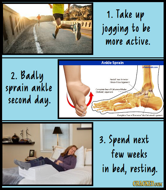 1. Take up jogging to be more active. Ankle Sprain ePalnA 5it.com 2. Badly Partisl at Ataricy sprain ankle fibua-lbia Licamset Corrrnimim Tuar i-kular