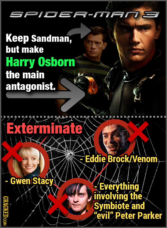 9PIER-9NA Keep Sandman, but make Harry Osborn the main antagonist. Exterminate -Eddie Brock/Venom - Gwen Stacy Everything involving the CRACKED.COM Sy