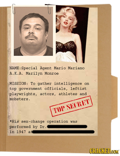 NAME: Special Agent Mario Mariano .K.A. Marilyn Monroe MISSION: To gather intelligence on top government officials, leftist playwrights, actors, athle