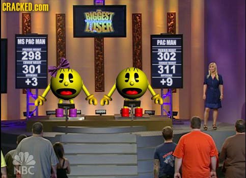 CRACKED.COM BIGGEST UISSER MS PAC MAN PAC MAN FDES B00 3116 WET 298 302 4197 EON 301 311 11113 ERC +3 +9 3 i3t NBC