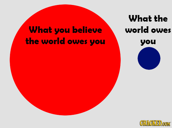 What the What you believe world owes the world owes you you CRACKEDCON 