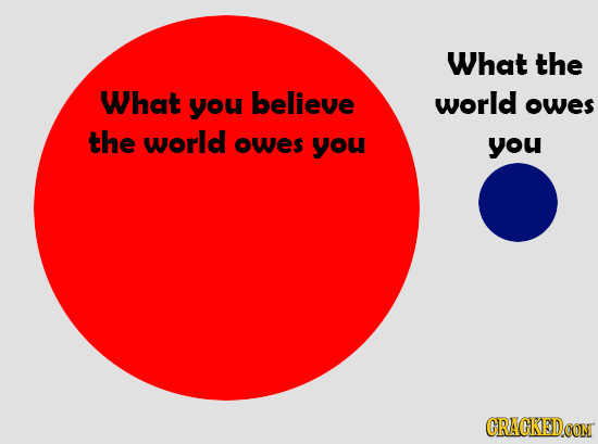 What the What you believe world owes the world owes you you CRACKEDCON