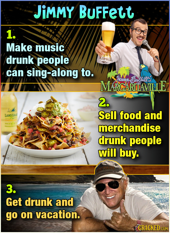 JiMMY BuFFett 1. Make music drunk people can sing-along to. Barfaties MARGARITAVILLE besin 2. Sell food and LANDSKO merchandise drunk people will buy.