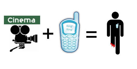 Cinema Ring! + Ring! o00o 000 II