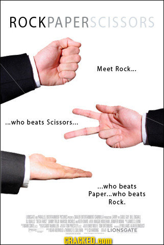 ROCKPAPERSCISSORS Meet Rock... ...who beats Scissors... ...who beats Paper... who beats Rock. IG 0020 RORPSAMEUT anet AR ROEDUT UOUII EARAT PPATREE W
