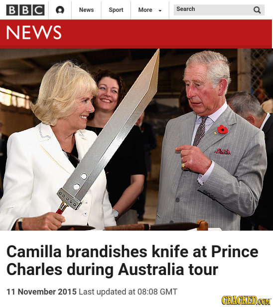 15 Bullsh#t Things You'd Totally Believe