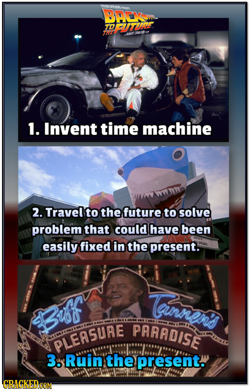 BHEK TO EUR TE ANER t 1. Invent time machine 2. Travel to the future to solve problem that could have been easily fixed in the present. Lannen's Buf P