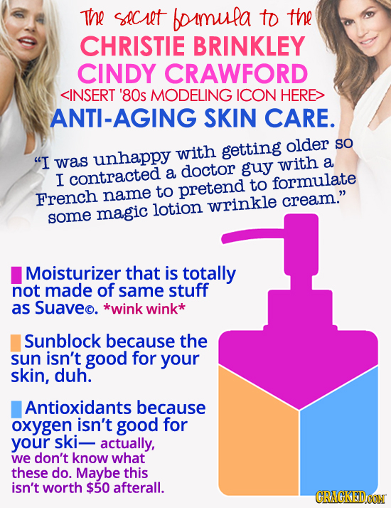 the SICret boimula to the CHRISTIE BRINKLEY CINDY CRAWFORD <INSERT '80s MODELING ICON HERE ANTI-AGING SKIN CARE. getting older SO I was unhappy with 