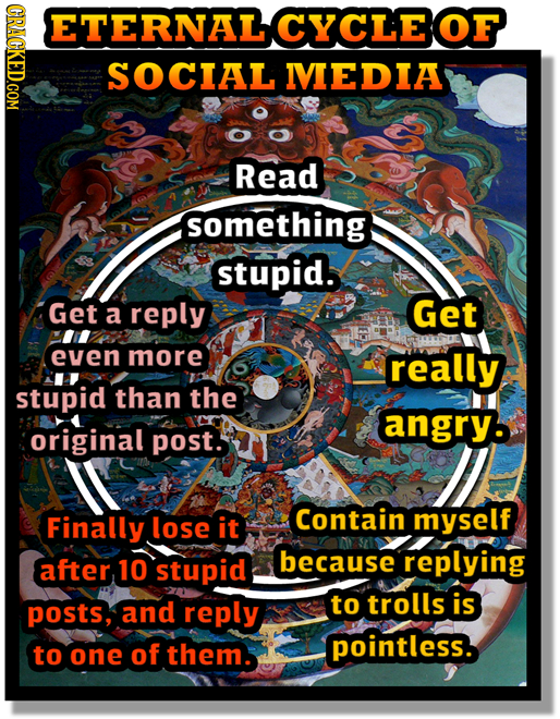 CRACKED.COM ETERNALCYCLEOF SOCIAL IVIEDIA Read something stupid. Get a reply Get even more really stupid than the angry. original post. Contain Finall