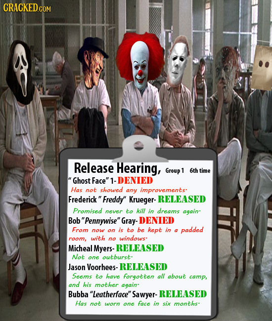 CRACKEDcO Release Hearing, Group1 1 6th time  Ghost Face 1- DENIED Has not showed any improvements FrederickFreddy' Krueger- RELEASED Promised nev