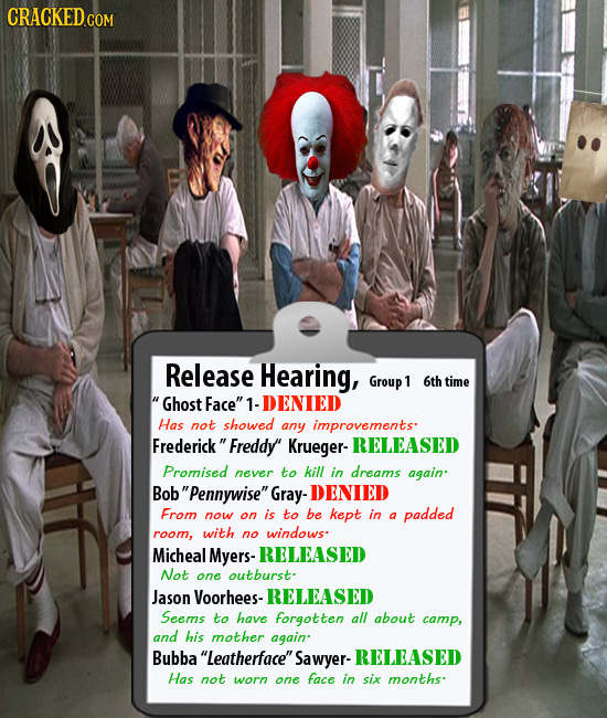 CRACKEDcO Release Hearing, Group1 1 6th time Ghost Face 1- DENIED Has not showed any improvements FrederickFreddy' Krueger- RELEASED Promised nev