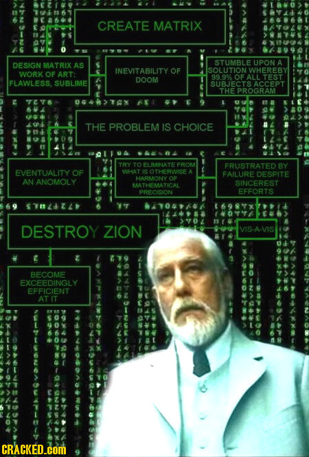 CREATE MATRIX EU STUMBLE DESIGN AS UPON A MATRIX INEVITABILITY OF SOLUTION WHEREBY WORK OF ART: DOOM 99.9% OF ALLTEST FLAWLESS, SUBLIME SUBJECTS ACCEP