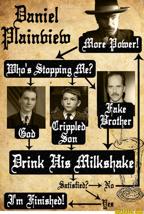 Baniel ainbien More loner! Mho's Stopping Fle? Take rother Urippled (Bod on Drink His MMilkshake Satisfied? No I'm Finished! ges CRACKEDHOm