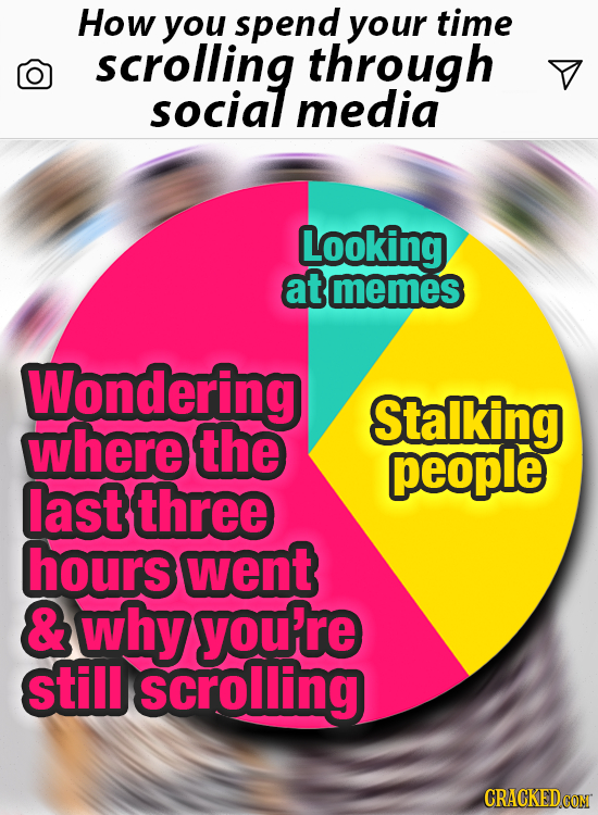 How you spend your time scrolling through social media Looking at memes Wondering Stalking where the people last three hours went & why youfre still s