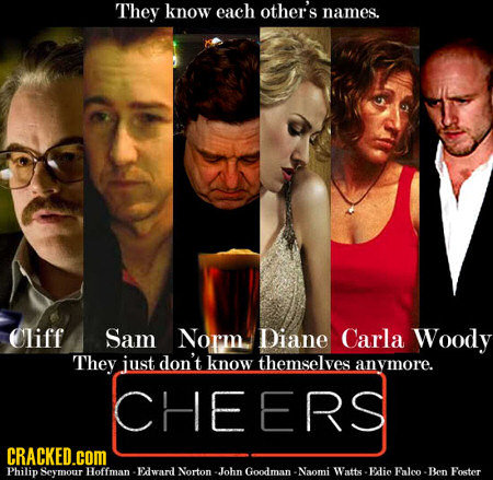 They know each other's names. Cliff Sam Norm Diane Carla Woody They just don't know themselves anvmore. CHEERS CRACKED.COM Philip Seymour Hoffman Edwa