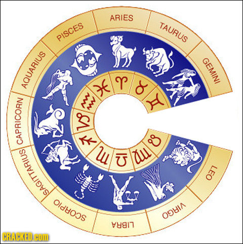 ARIES TAURUS PISCES 1 GEMINI P AQUARIUS H M M V CAPRICORN W 8 U Aul , o SAGITTARIUS s O I CRACKEDCOID