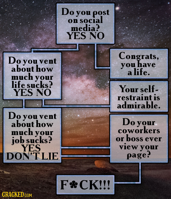 Do you post social on media? YES NO Congrats, Do you vent have about how you life. much a your life sucks? Your self- YES NO restraint is admirable. D