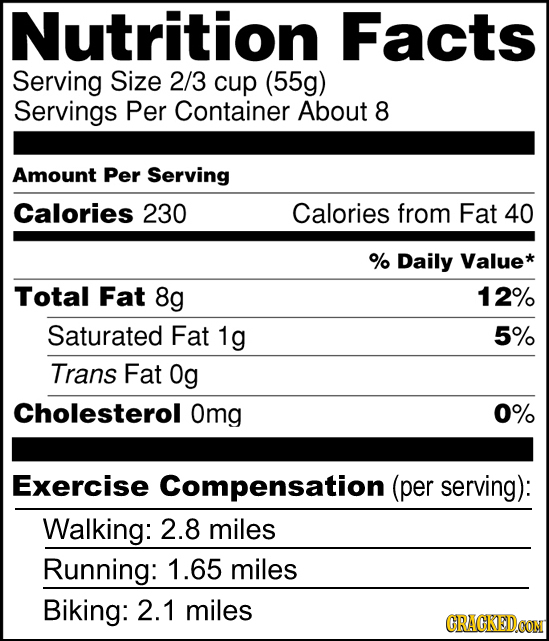 Nutrition Facts Serving Size 2/3 cup (55g) Servings Per Container About 8 Amount Per Serving Calories 230 Calories from Fat 40 % Daily Value* Total Fa