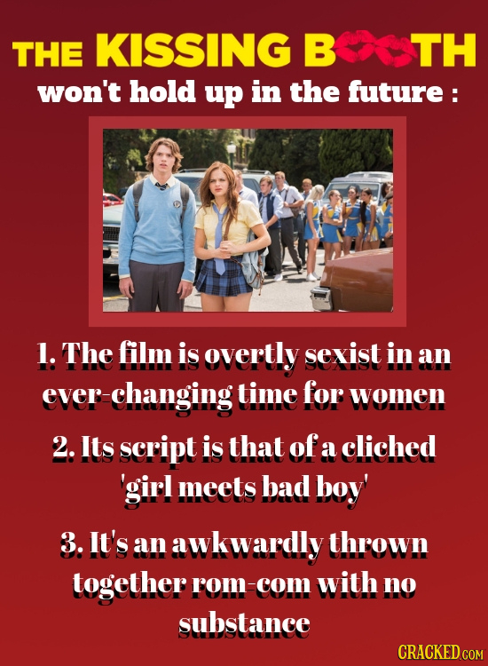 THE KISSING TH won't hold up in the future: 1. The flm is overtly sexist in an er-changing time for women 2. Its script is that of a cliched 'girl mee