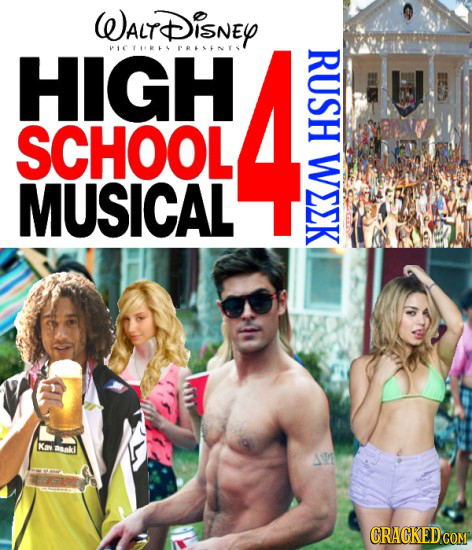 32 Disney / Pixar Movie Ideas That Would Bankrupt Them