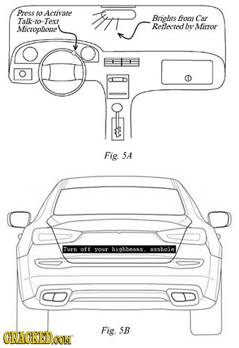 Press to Activate Brights from Car Talk-to-Text Microphone Reflected by Miror Fig. 5A Turn 4 your highbeans. Ashole Fig. SB CRAGREDCON