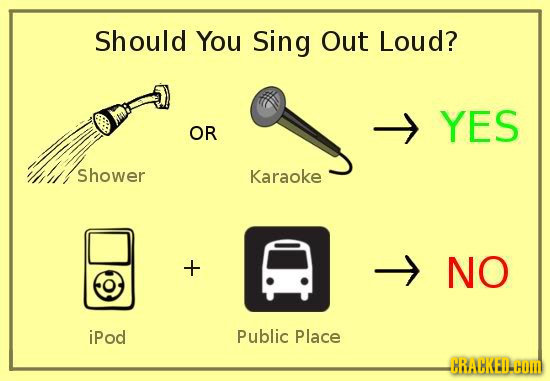 Should You Sing Out Loud? - YES OR Shower Karaoke + NO ipod Public Place CRACKED-HOM