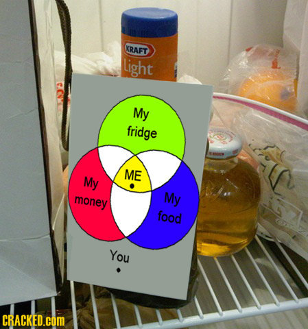 KRAFT Light My fridge ANOIM ME My money My food You CRACKED.COM