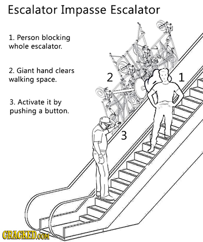 Escalator Impasse Escalator 1. Person blocking whole escalator. 2. Giant hand clears walking 2 1 space. 3. Activate it by pushing a button. 3 CRACKEDC