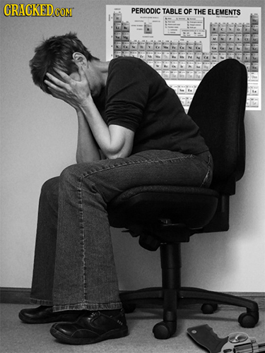 CRACKEDCO CON PERIODIC TABLE OF THE ELEMENTS