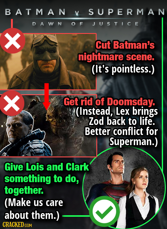 BATMAN V SUPERMAN DAWN OF JUSTICE Cut Batman's nightmare scene. (It's pointless.) X Get rid of Doomsday. (Instead, Lex brings Zod back to life. Better
