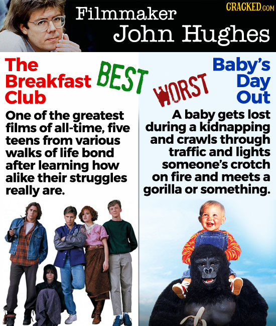 Filmmaker CRACKED John Hughes The BEST Baby's Breakfast Day Club WORST Out One of the greatest A baby gets lost films of all-time, five during a kidna