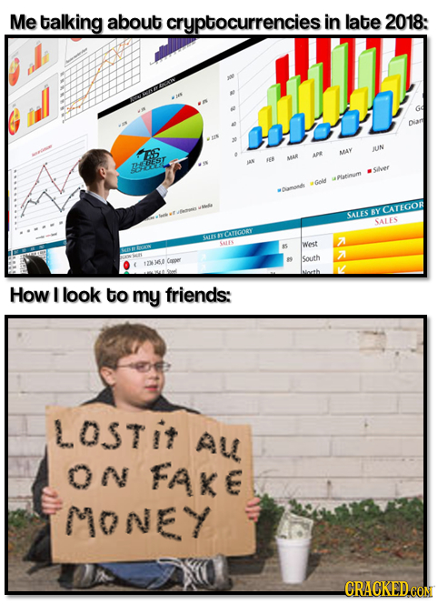 Me talking about cryptocurrencies in late 2018: HOIL oarn EE N 'sT APE MAY FER AAAR e Silver uPlatiisumn Gold Damondy SATES BY CATEGOR SALES CATIGORY