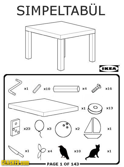 SIMPELTABUL IKEA x1 x10 X4 X16 GECO x1 x13 o X23 x3 x2 x1 x1 X4 x10 x1 CRAGKEDAGOI PAGE 1 OF 143