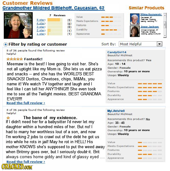 If Everything in Life Came With Online Customer Reviews