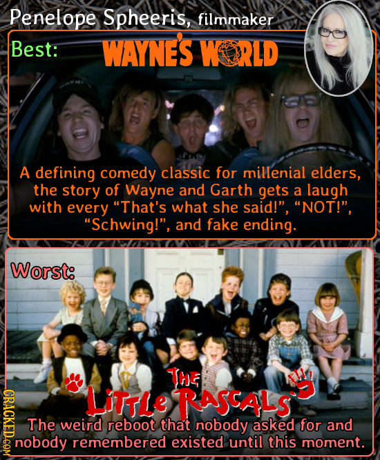 Penelope Spheeris, filmmaker Best: WAYNES WORLD A defining comedy classic for millenial elders, the story of Wayne and Garth gets a laugh with every