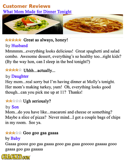 Customer Reviews What Mom Made for Dinner Tonight Great as always, honey! by Husband Mmmmm...e .everything looks delicious! Great spaghetti and salad