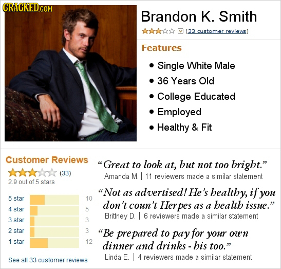 CRACKED.COM Brandon K. Smith (33 customer reviews) Features Single White Male 36 Years Old College Educated Employed Healthy & Fit Customer Reviews G