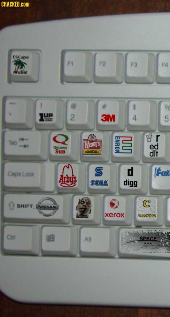 CRACKED.cOM ESCape F1 F2 F3 F4 rubaf 1 9 UP 2 3M 5 CO ENE r Tab Wenoy's E ed Quznes SUB BAMIS dit S IFox Caps Lock Arbys SEGA digg C SHIST INISSAN xer