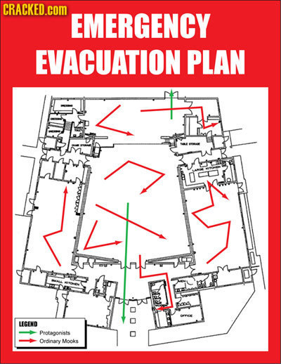 CRACKED.COM EMERGENCY EVACUATION PLAN LEGEND Protagonists Ordinary Mooks