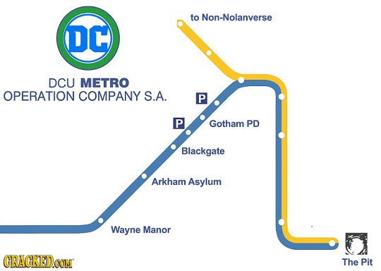 Movies That Suddenly Make Sense When You Add These Scenes