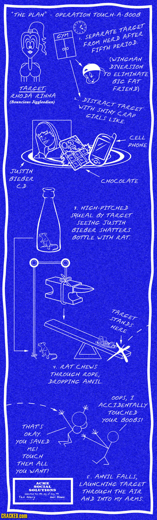 'THE PLAN OPERATION TOUCH -A-BOOB TARGET GYM TEPARATE AFTER HERD FROM PERIOD olo FIFTH (WINCMAN DIVERSTON ELIMINATE BIC FAT TARCET: FRIEND) HODA RINN