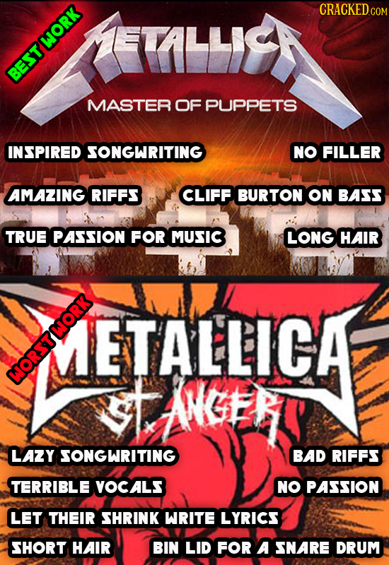 CRACKEDcO WOrk BEST MASTER OF PUPPETS INSPIRED SONGWRITING NO FILLER AMAZING RIFFS CLIFF BURTON ON BASS TRUE PASSION FOR MUSIC LONG HAIR METALLICA MET