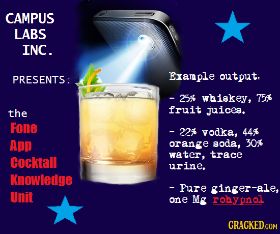 CAMPUS LABS INC. PRESENTS: Example output: - 25% whiskey, 75% the fruit juices. Fone - 22% vodka, 44% App orange soda, 30% water, trace Cocktail urine