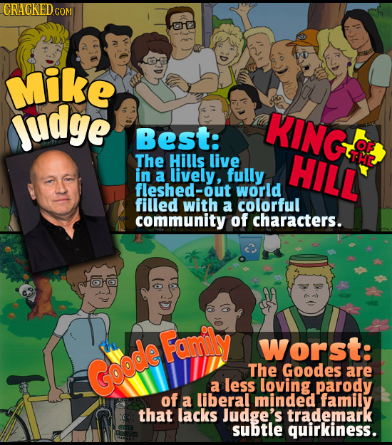 CRACKEDcO COM Mike judge KING Best: The Hills live HILL THE in a lively, fully fleshed-ou world filled with a colorful community of characters. Famly
