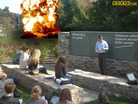 CRACKED COM Chemistry -Potassium nitrat sth grade -Charcoal powder -Sulfur powder